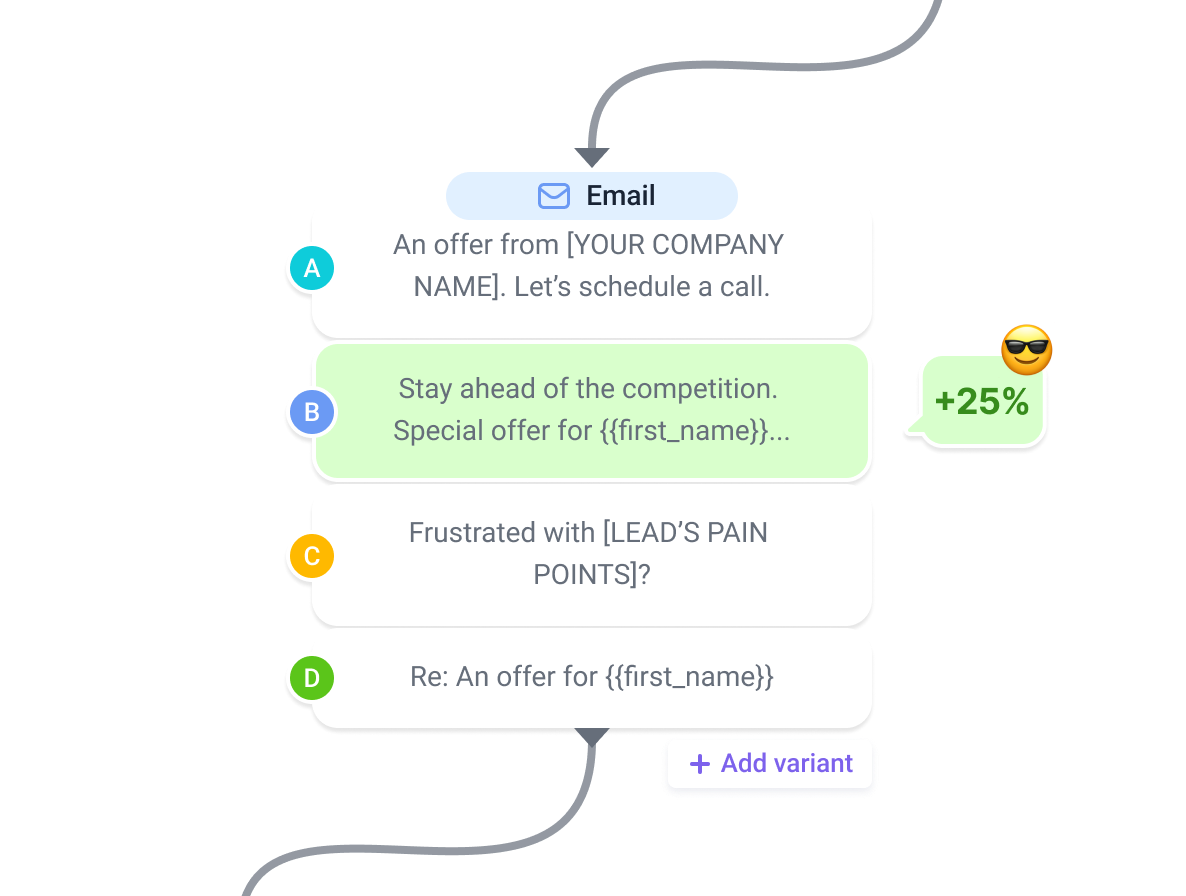 Make each email <span>unique</span>