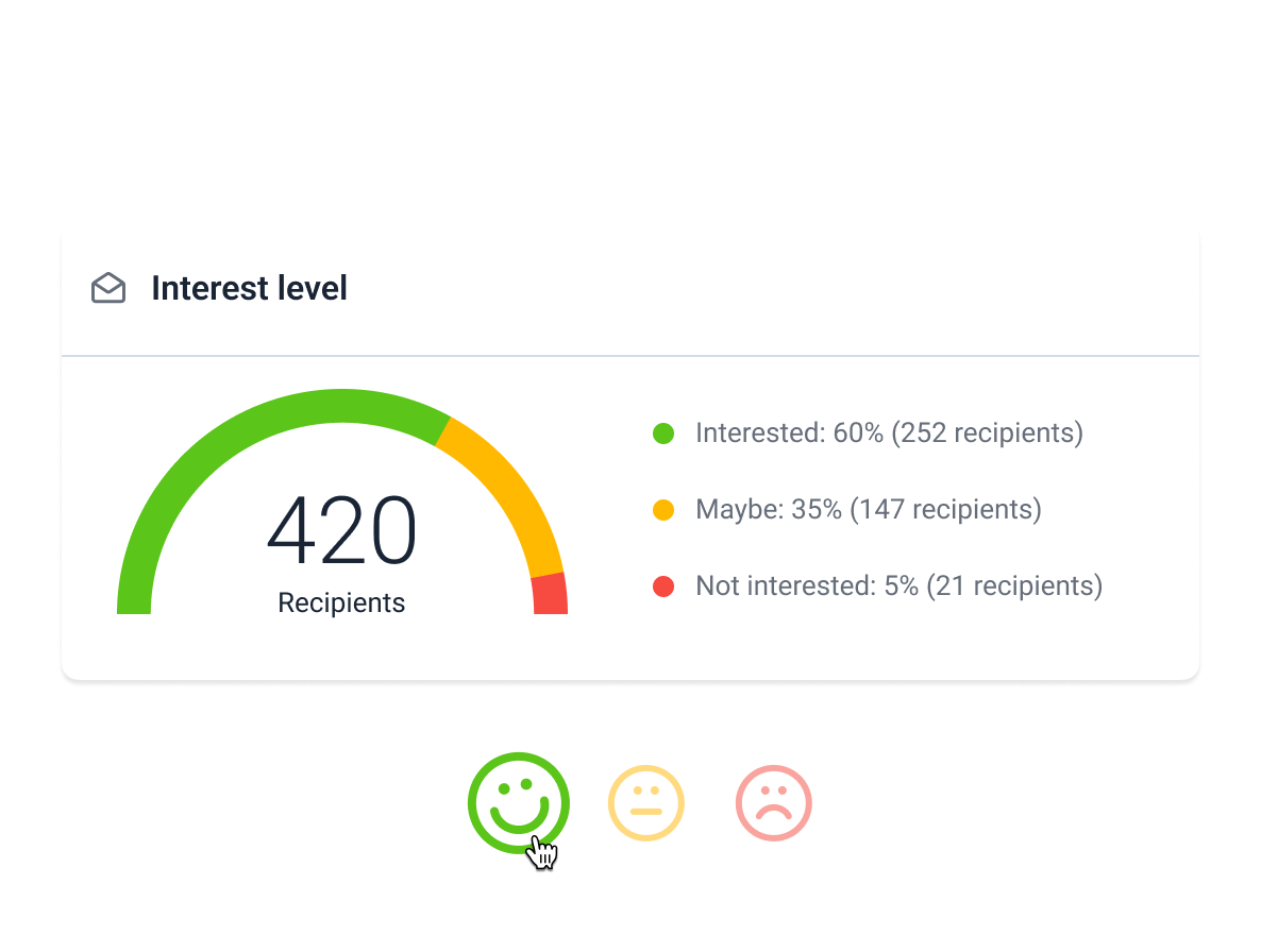 Adapt faster with <span>AI sentiment analysis</span>